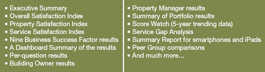 Tenant Satisfaction Surveys